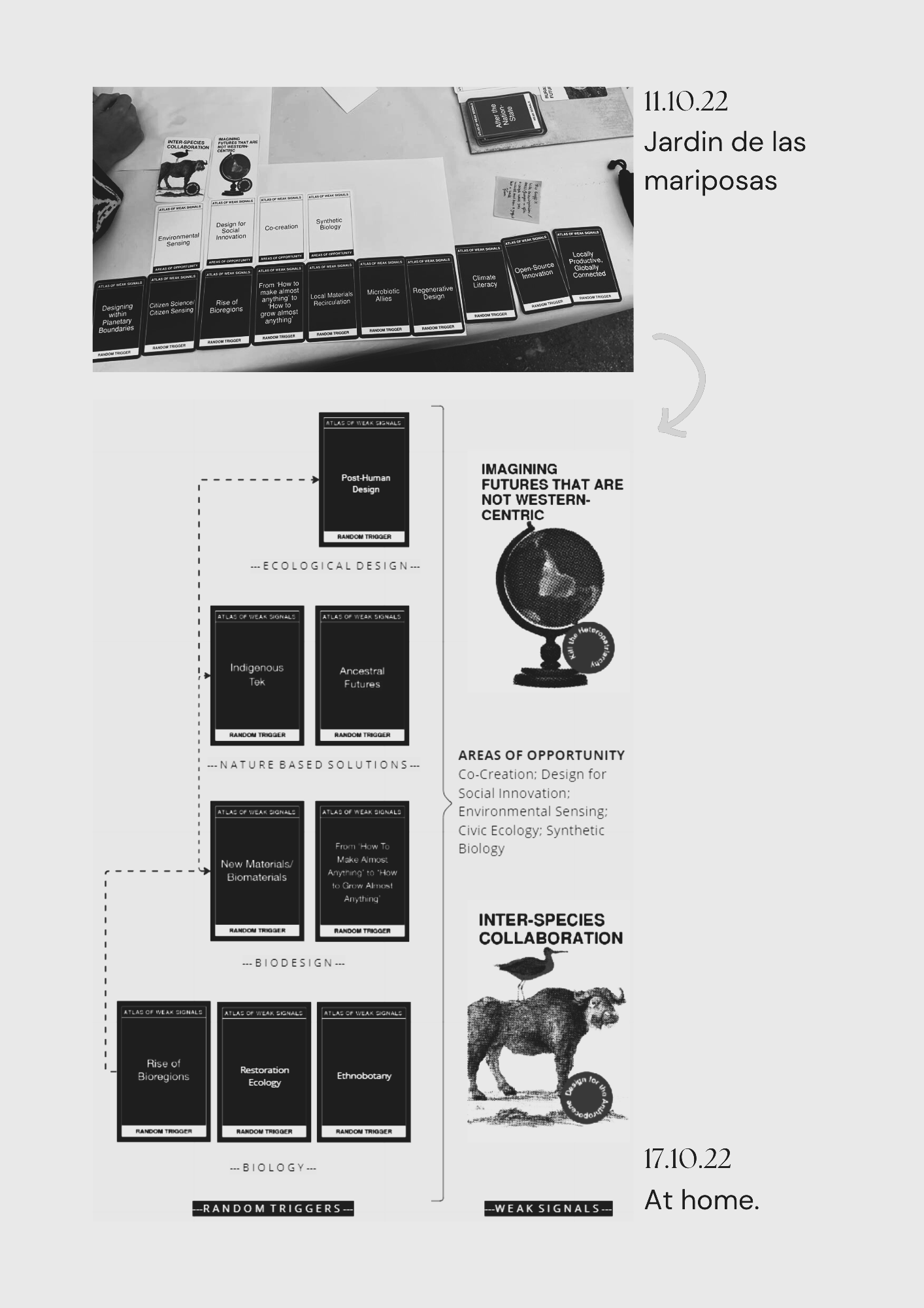 design space in class vs digital