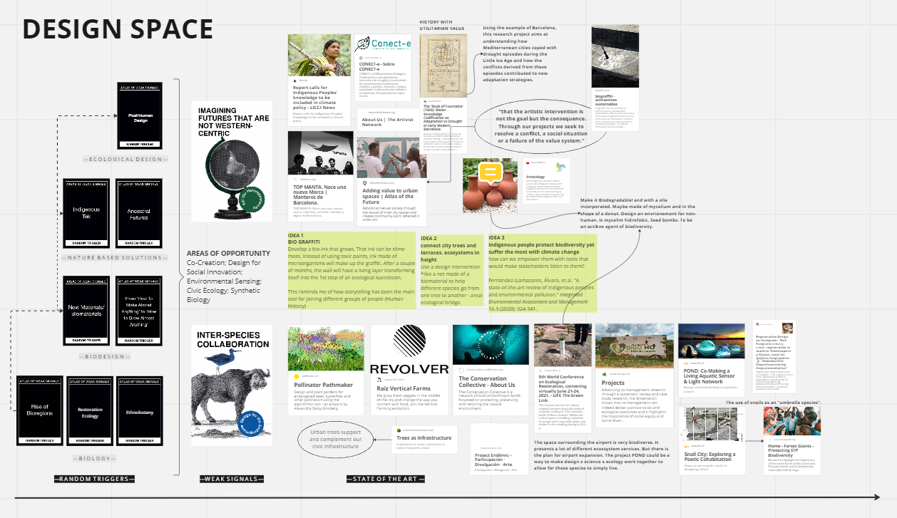 design space in class vs digital